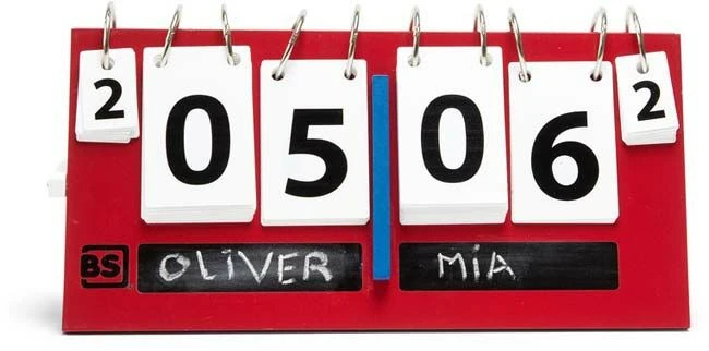 Scorebord - Afbeelding 2